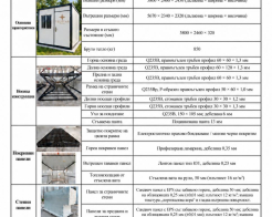 Сгъваем жилищен контейнер TELSTAR BOX – 5,80 × 2,46 м снимка 336